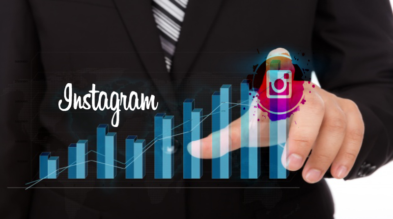 How to Use Instagram: 5 Simple Steps to Promote your Business