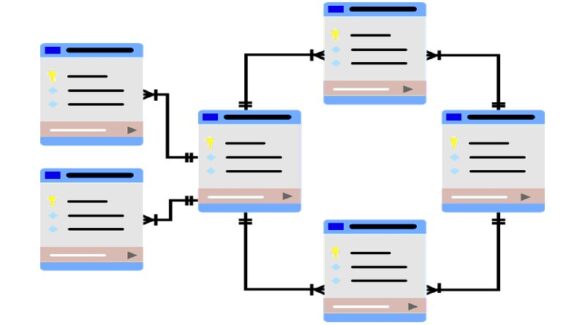 About Schema