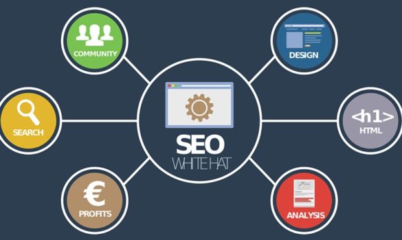 SEO Malaysia- Benefits