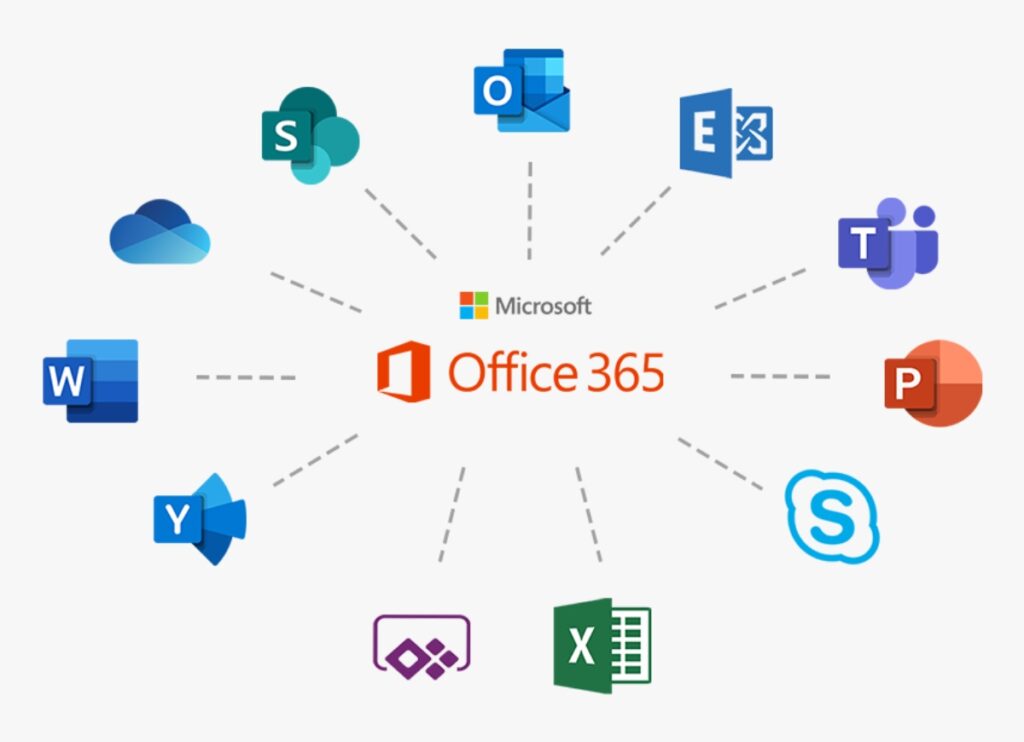 Top 77+ imagen office 365 features and benefits Abzlocal.mx
