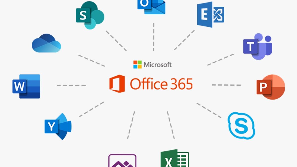 Do you Want to Back Up Microsoft 365? Why Backup Office 365? And Benefits