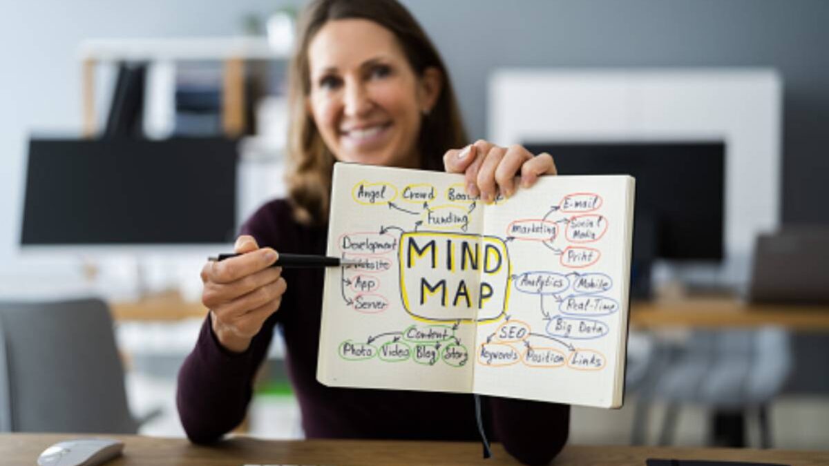 Personalize the Mind Map with Beautiful Layouts