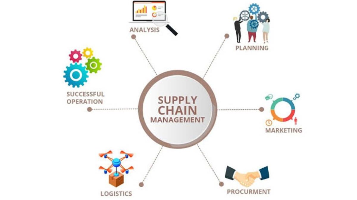 ​​Key Issues Hampering Supply Chain Visibility (and How to Overcome Them)