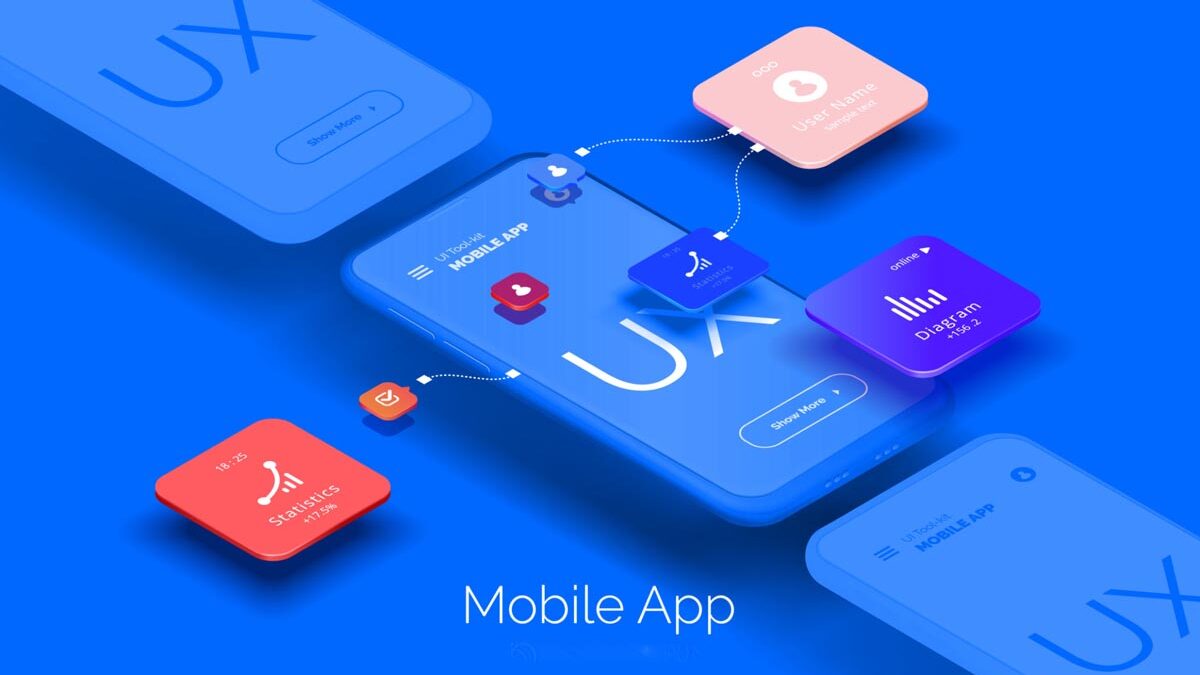 4 Aspects to Prove that UX/UI Design is the Future