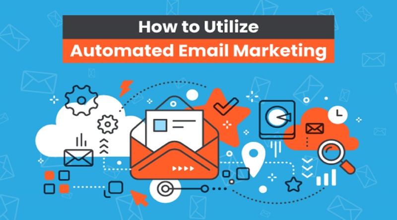 Automate your Lead Generation and E-mail Campaigns