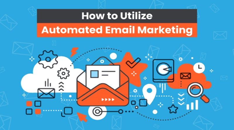 Automate your B2B leads Generation and E-mail Campaigns