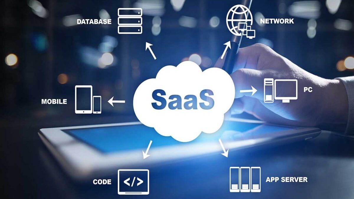 Ten Features Every SaaS Business App Will Need in 2022