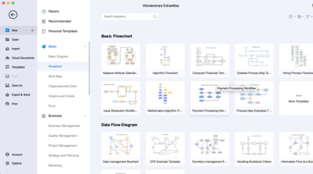 How to Draw a Flowchart Easier With EdrawMax - The IT Base