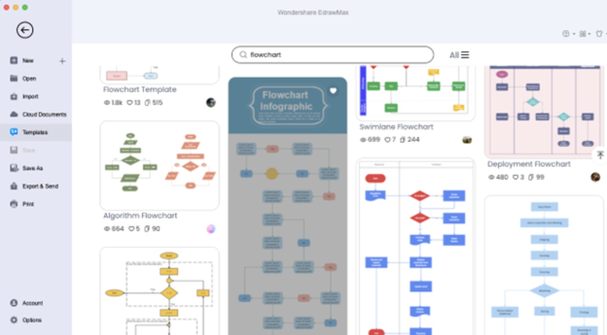 Access Templates Flowchart Easier 