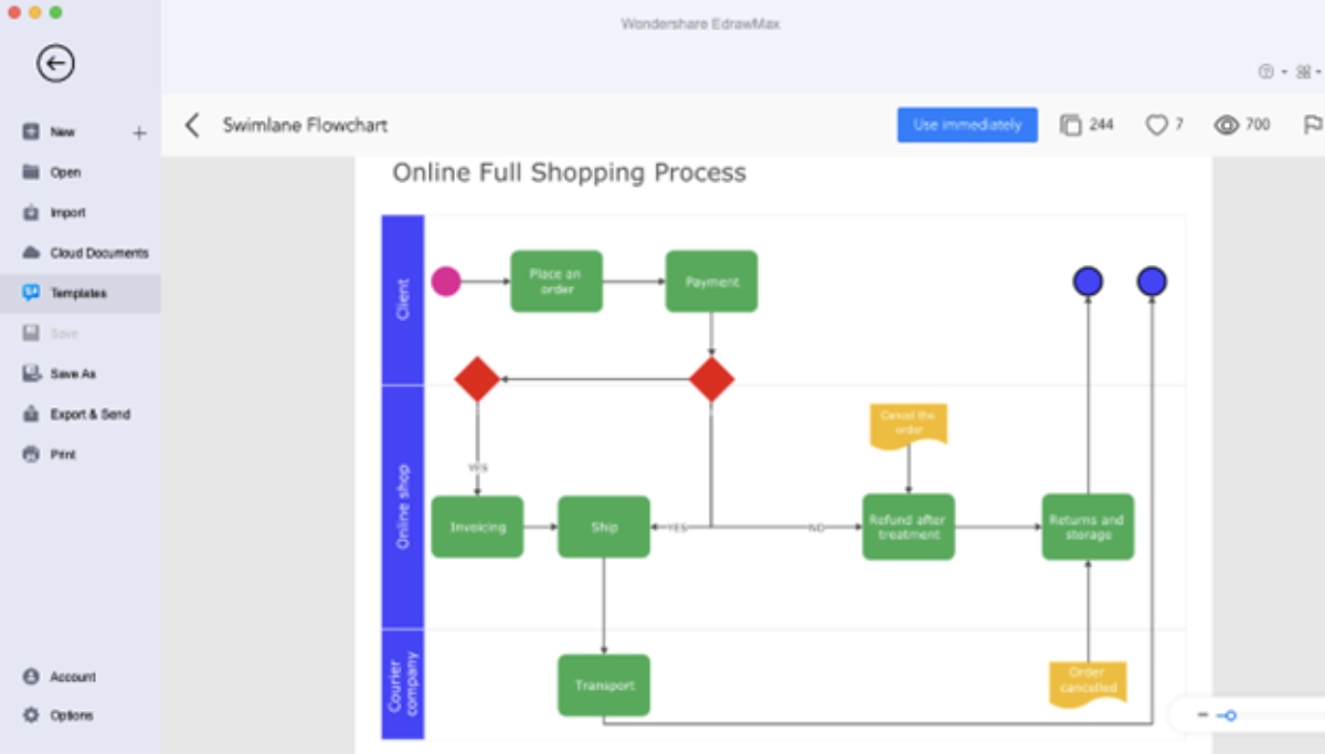 Access Template Flowchart Easier With EdrawMax