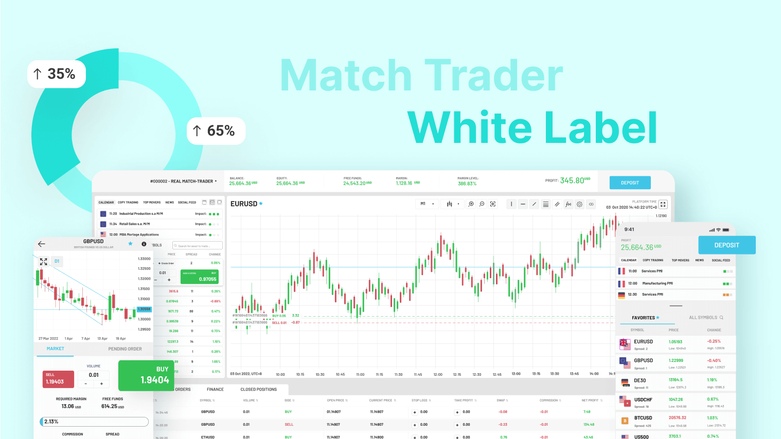 Match Trader White Label (bullets, design, new website page)v (1)