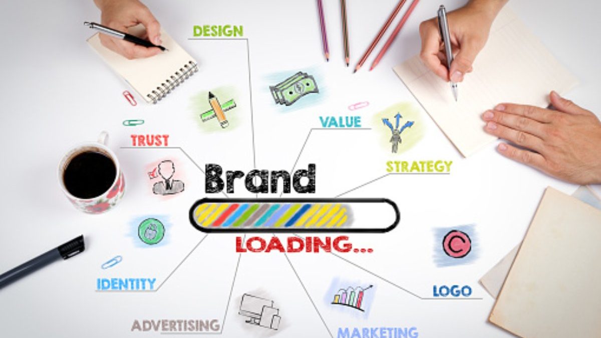 The Art of Brand Naming: Tips and Examples for Creating a Memorable and Effective Brand Name