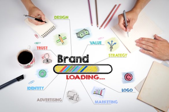 The Art of Brand Naming: Tips and Examples for Creating a Memorable and Effective Brand Name