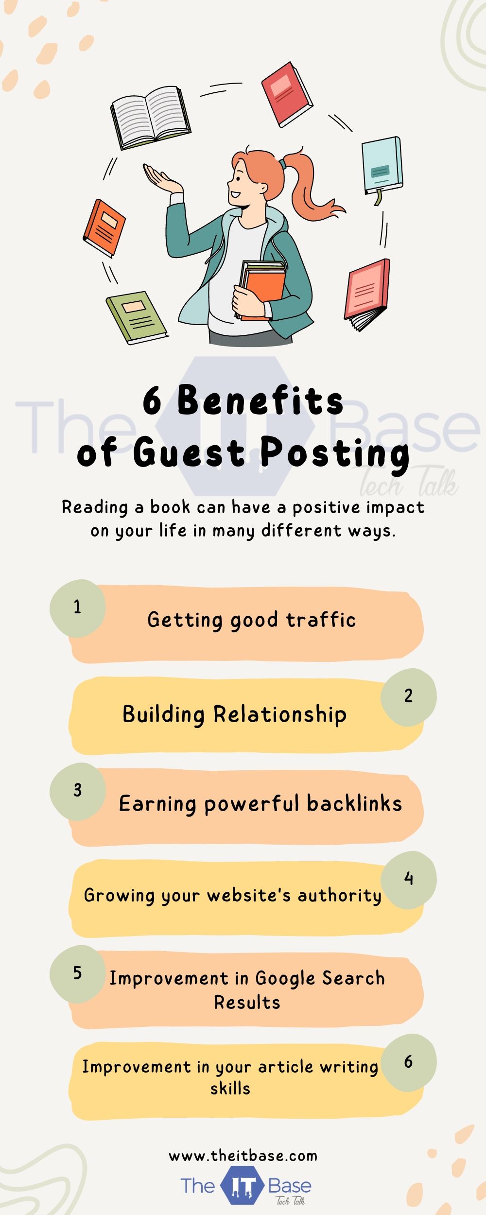 Benefits of Guest Posting - TheItbase com Write for us