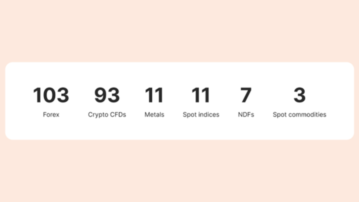 More About B2Prime