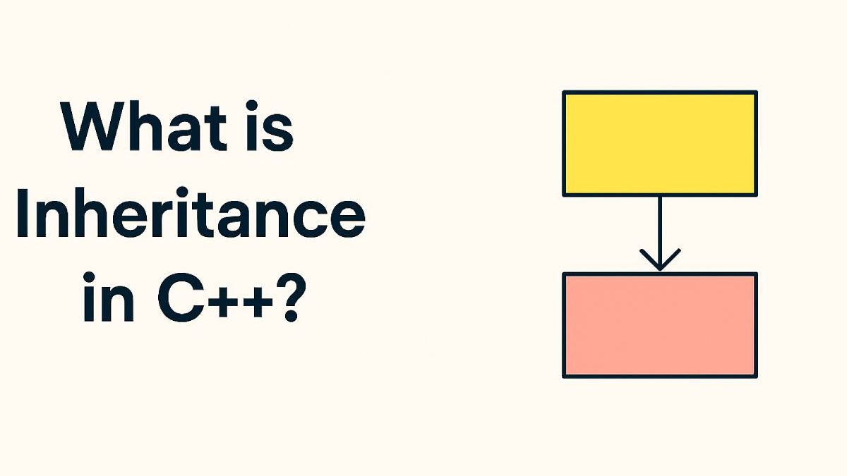 What is Inheritance in C++: The Complete Guide