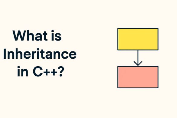 what is inheritance in c++