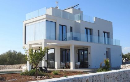 What Makes Ongoing Projects in Bangalore Worth Investing In