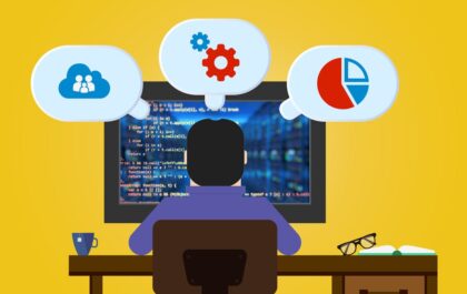 How Custom Software Development Helps Businesses Scale Faster and Smarter