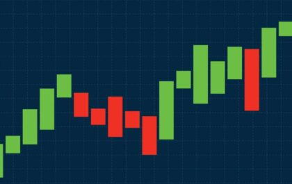 top 5 single candlestick patterns