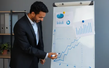 charting advantage that costs you nothing but changes everything
