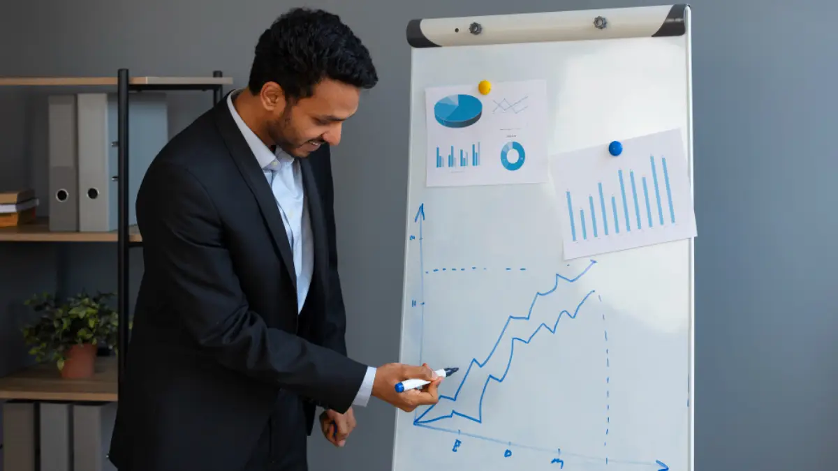 The Charting Advantage That Costs You Nothing but Changes Everything