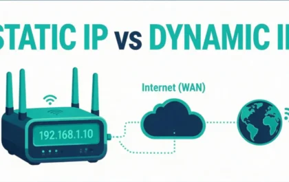 what is a static ip address