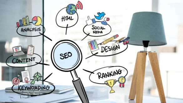 how to build an effective keyword strategy for organic growth